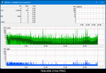 LG BH16NS55-dq_qpxtool-details_6x_opcon_ihbs112-gen1.png