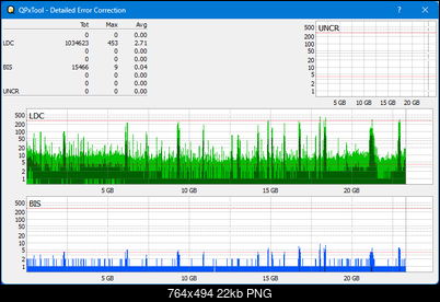 LG BH16NS55-dq_qpxtool-details_6x_opcon_wh16ns58dup.png