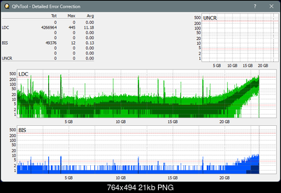LG BH16NS55-dq_qpxtool-details_8x_opcon_wh16ns48dup.png