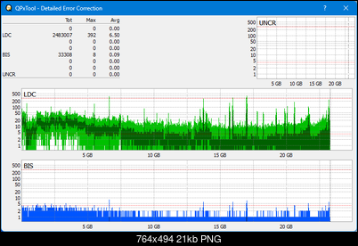 LG BH16NS55-dq_qpxtool-details_10x_opcon_ihbs112-gen2.png
