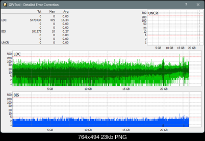 Pioneer BDR-WX01DM-dq_qpxtool-details_2x_opcon_ihbs212-gen1.png