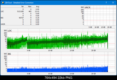 Pioneer BDR-WX01DM-dq_qpxtool-details_8x_opcon_ihbs112-gen1.png