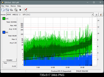 Pioneer BDR-WX01DM-dq_qpxtool_6x_opcoff_ihbs212-gen1.png
