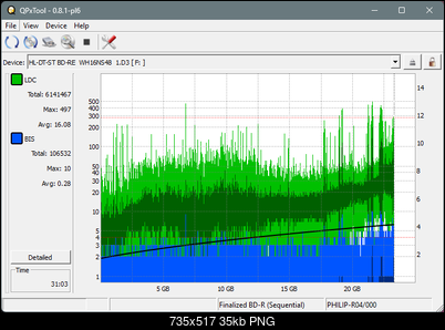 Pioneer BDR-WX01DM-dq_qpxtool_6x_opcoff_wh16ns48dup.png