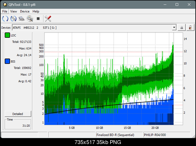 Pioneer BDR-WX01DM-dq_qpxtool_10x_opcoff_ihbs212-gen1.png