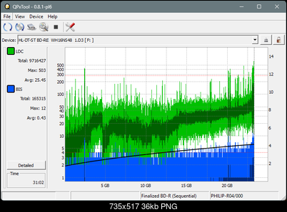 Pioneer BDR-WX01DM-dq_qpxtool_10x_opcoff_wh16ns48dup.png