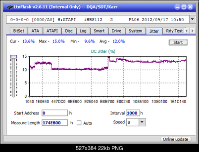 Logitec LBD-PUD6U3L\LBD-PVA6UCVBK Ultra HD Blu-ray-jitter_2x_opcoff_ihbs112-gen2.png