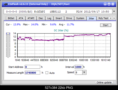 Logitec LBD-PUD6U3L\LBD-PVA6UCVBK Ultra HD Blu-ray-jitter_4x_opcoff_ihbs112-gen2.png