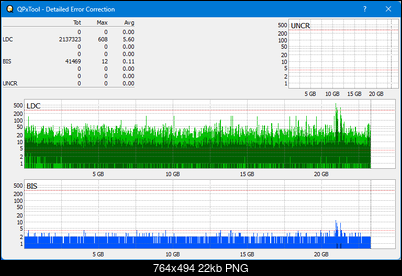 Pioneer BDE-PR1JAME-dq_qpxtool-details_2x_opcoff_wh16ns58dup.png