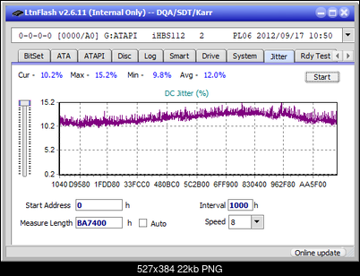 Pioneer BDR-213 / S13-jitter_2x_opcoff_ihbs112-gen2.png