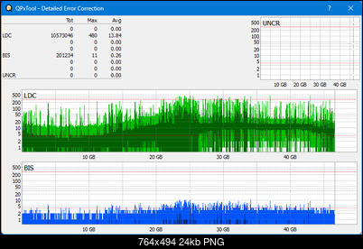 Pioneer BDE-PR1JAME-dq_qpxtool-details_2x_opcoff_ihbs112-gen2.png