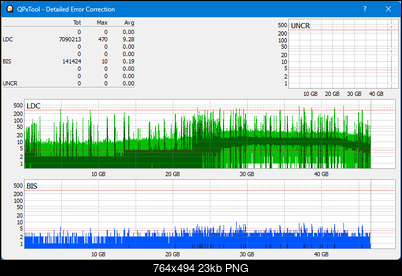 Pioneer BDE-PR1JAME-dq_qpxtool-details_2x_opcoff_wh16ns58dup.png
