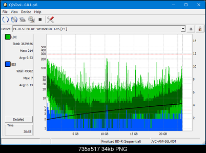 Pioneer BDE-PR1JAME-dq_qpxtool_4x_opcoff_wh16ns58dup.png