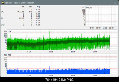 Pioneer BDE-PR1JAME-dq_qpxtool-details_6x_opcoff_ihbs212.png