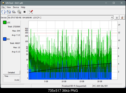 Pioneer BDE-PR1JAME-dq_qpxtool_6x_opcoff_wh16ns48dup.png