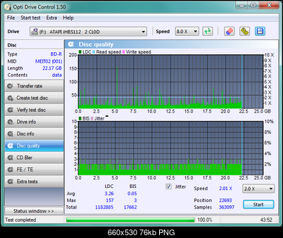 LiteOn iHBS 112/212/312-disc_quality_17-wrzesnia-2010.png