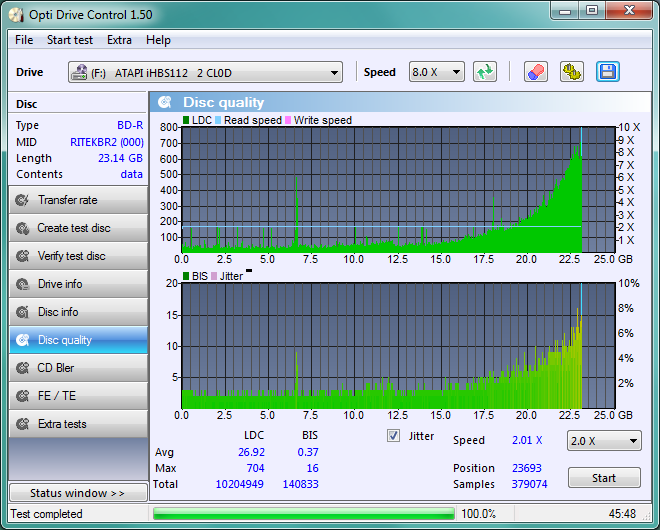 LiteOn iHBS 112/212/312-disc_quality_maxell.png