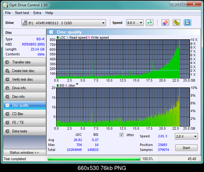 LiteOn iHBS 112/212/312-disc_quality_maxell.png
