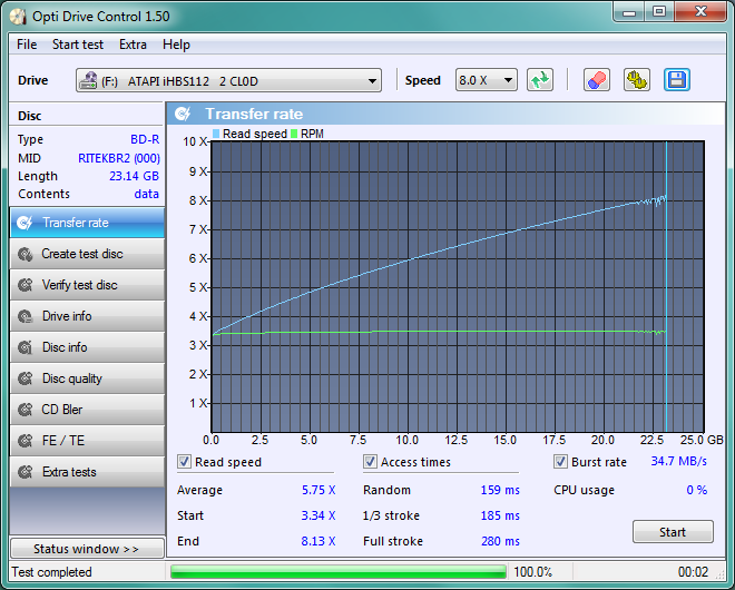 LiteOn iHBS 112/212/312-transfer_rate_maxell-2010.png