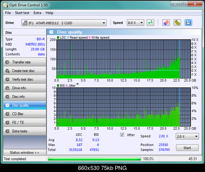 LiteOn iHBS 112/212/312-disc_quality_18-wrzesnia-2010.png