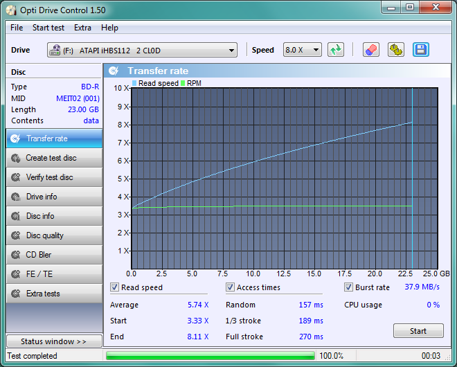 LiteOn iHBS 112/212/312-transfer_rate_18-wrzesnia-2010.png