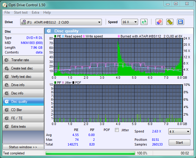 LiteOn iHBS 112/212/312-disc_quality_19-wrzesnia-2010.png