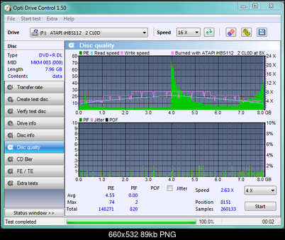 LiteOn iHBS 112/212/312-disc_quality_19-wrzesnia-2010.png