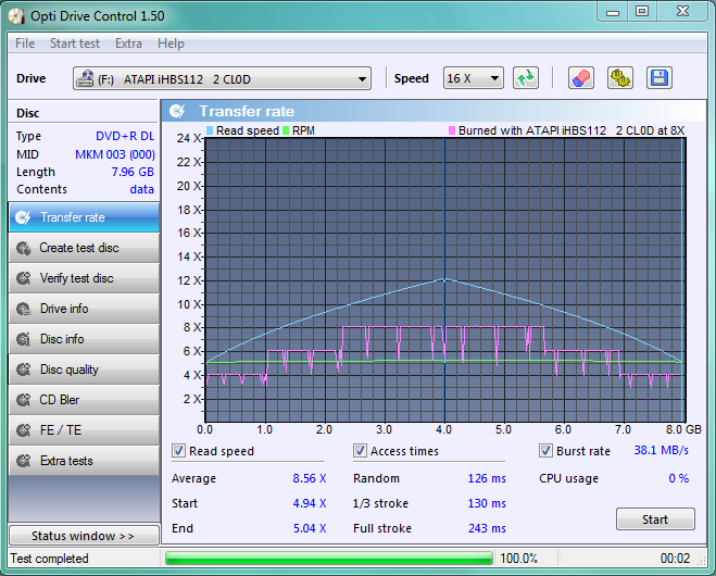 LiteOn iHBS 112/212/312-transfer_rate_19-wrzesnia-2010.png