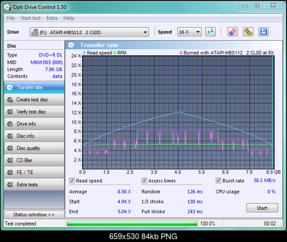 LiteOn iHBS 112/212/312-transfer_rate_19-wrzesnia-2010.png