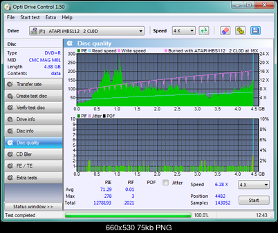 LiteOn iHBS 112/212/312-disc_quality_19-wrzesnia2-2010.png