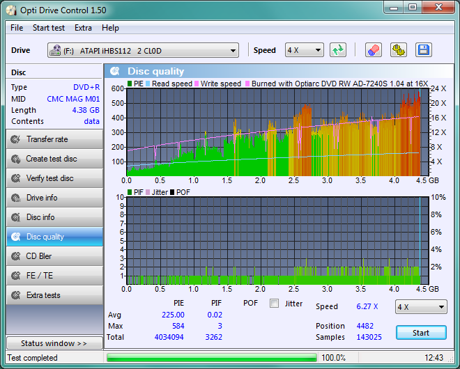 LiteOn iHBS 112/212/312-disc_quality_19-wrzesniaoptiarc-2010.png