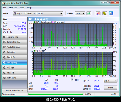 LiteOn iHBS 112/212/312-disc_quality_20-wrzesnia-2010.png