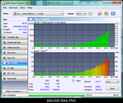 LiteOn iHBS 112/212/312-disc_quality_21-wrzesnia-2010.png