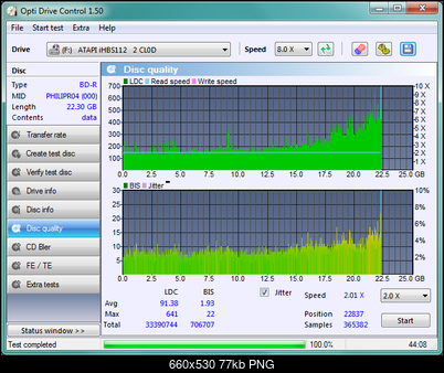 LiteOn iHBS 112/212/312-disc_quality_22-wrzesnia-2010.png