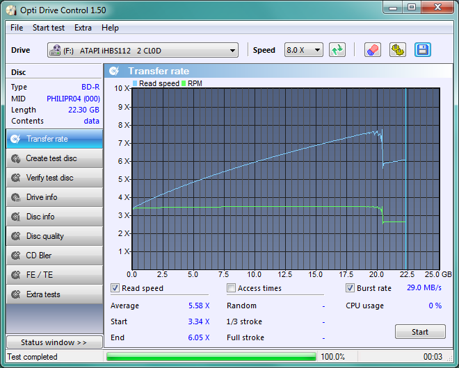 LiteOn iHBS 112/212/312-transfer_rate_22-wrzesnia-2010.png