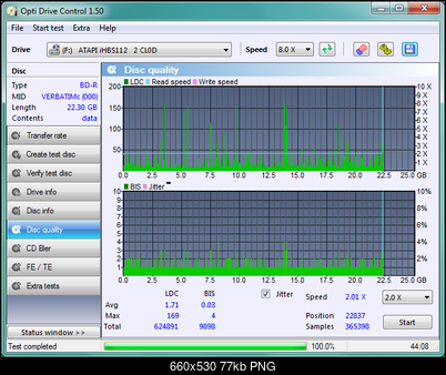 LiteOn iHBS 112/212/312-disc_quality_23-wrzesnia-2010.png
