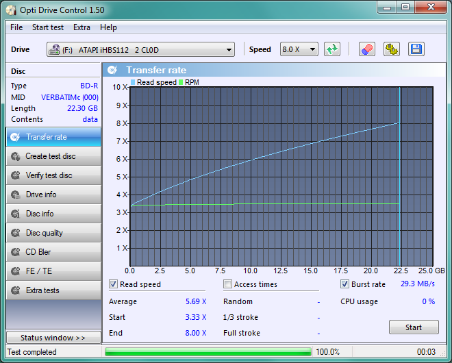 LiteOn iHBS 112/212/312-transfer_rate_23-wrzesnia-2010.png