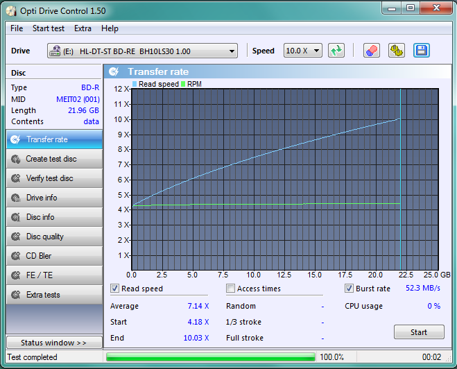 LG BH10LS30-transfer_rate_01-pazdziernika-2010.png