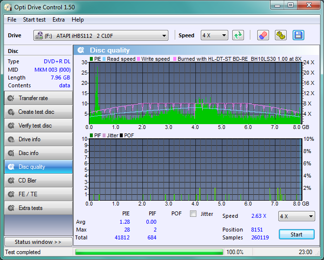 LG BH10LS30-disc_quality_03-pazdziernika-2010.png