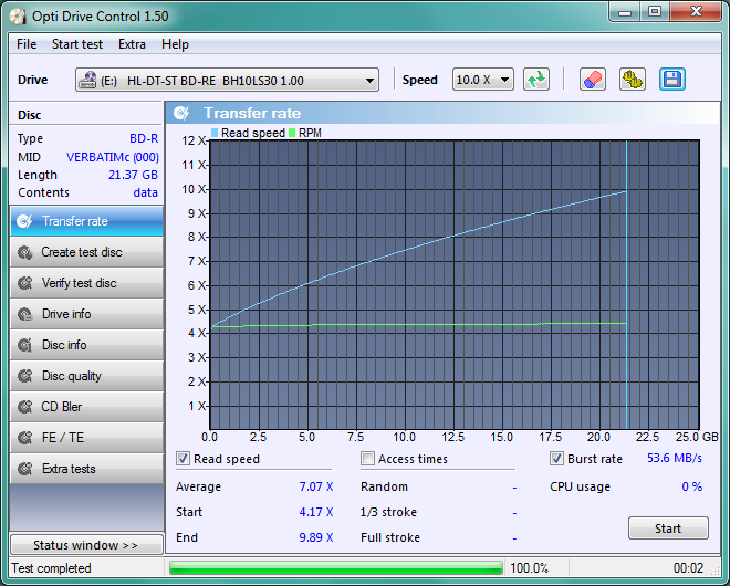 LG BH10LS30-transfer_rate_04-pazdziernika-2010.png