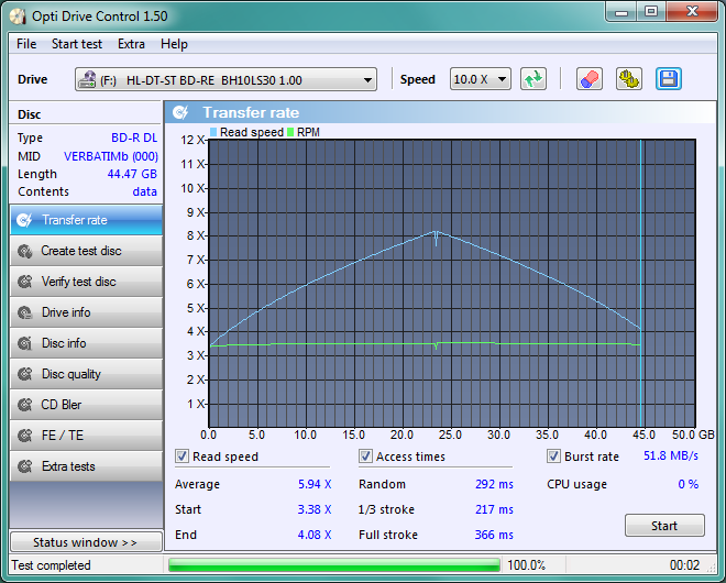 LG BH10LS30-transfer_rate_06-pazdziernika-2010.png