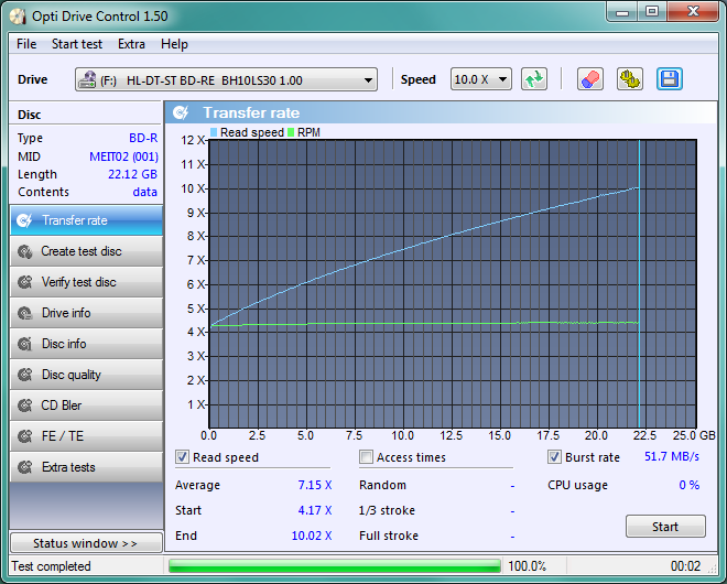 LG BH10LS30-transfer_rate_07-pazdziernika-2010.png