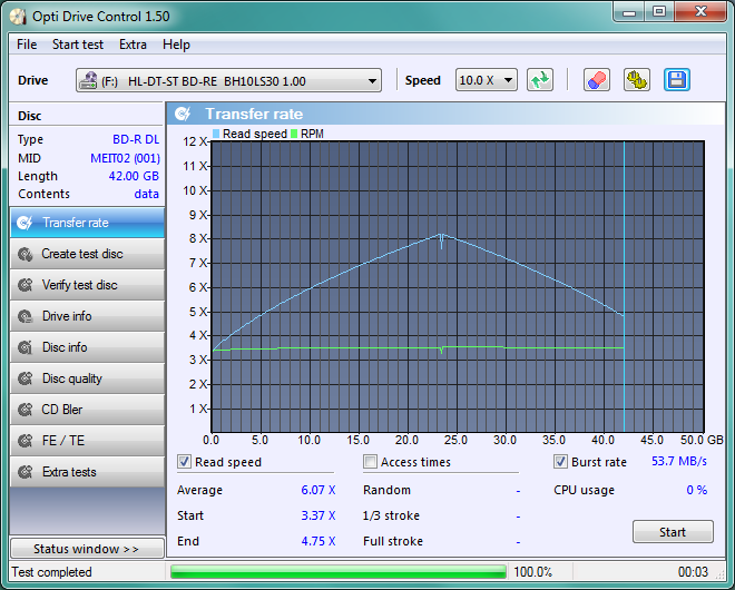 LG BH10LS30-transfer_rate_13-pazdziernika-2010.png