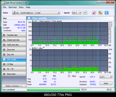 LiteOn iHBS 112/212/312-disc_quality_22-pazdziernika-2010.png