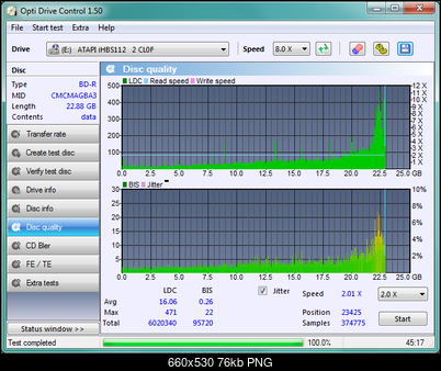 LiteOn iHBS 112/212/312-disc_qualityliteon_24-pazdziernika-2010.png