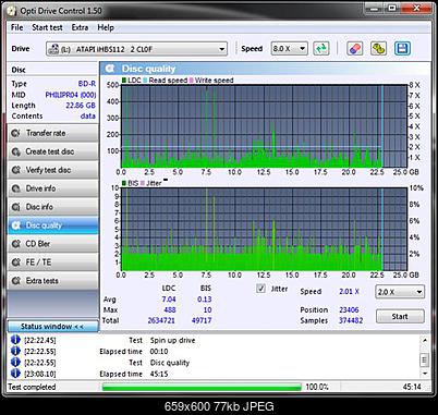 LiteOn iHBS 112/212/312-disc_quality_04-listopada-2010-esperanza-x4.jpg