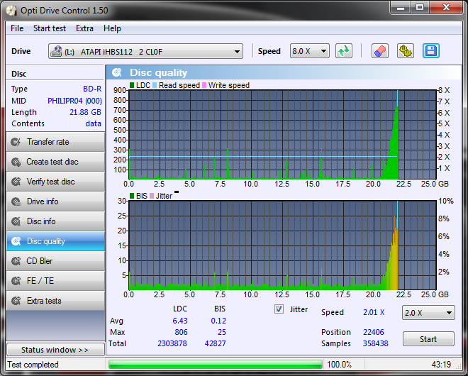 LiteOn iHBS 112/212/312-disc_quality_02-listopada-2010.png