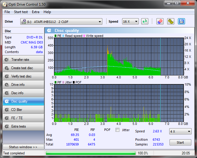 LiteOn iHBS 112/212/312-disc_quality_02-listopada-2010.2.png