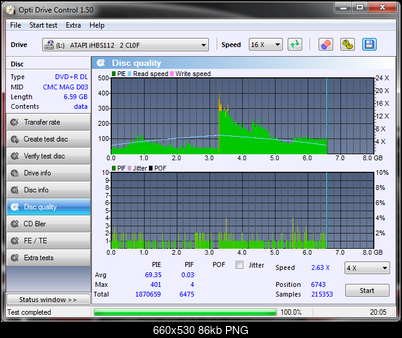 LiteOn iHBS 112/212/312-disc_quality_02-listopada-2010.2.png