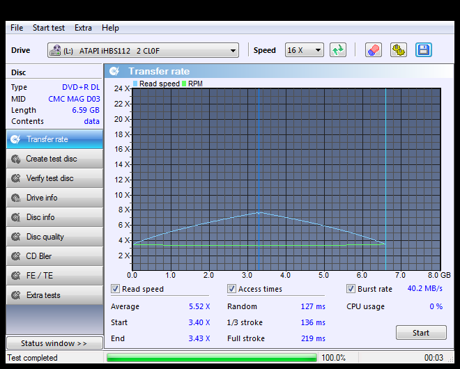 LiteOn iHBS 112/212/312-transfer_rate_02-listopada-2010.2a.png